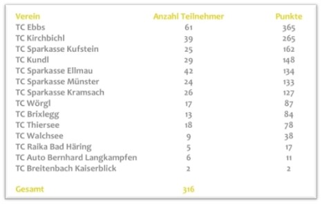 Bild3