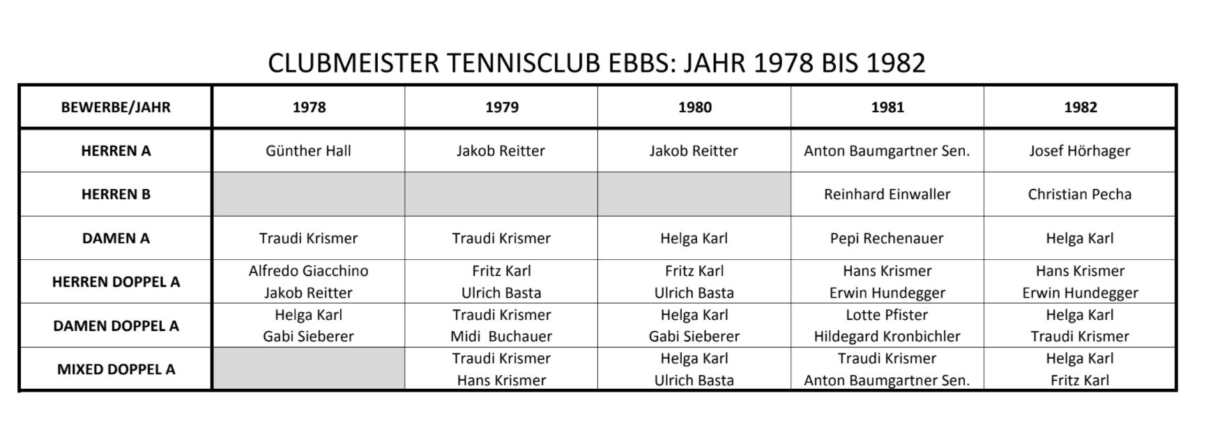 78-82.JPG