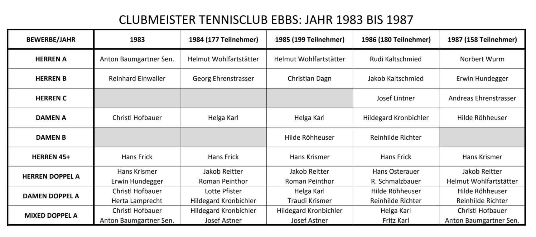 83-87.JPG