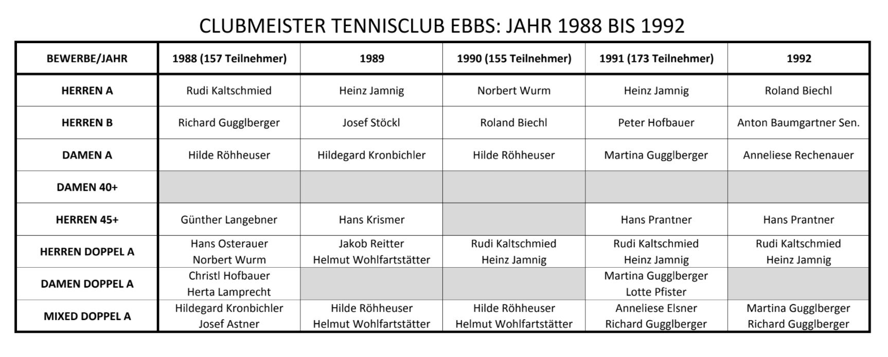 88-92.JPG