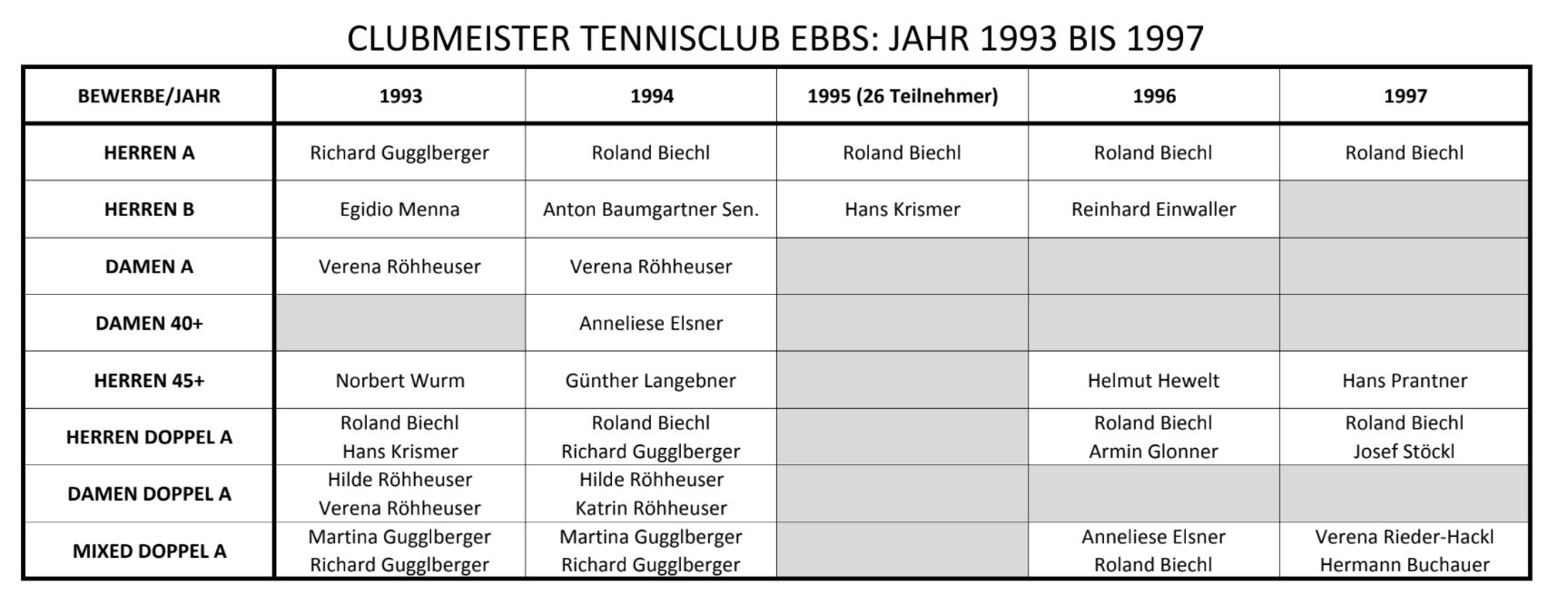 93-97.JPG