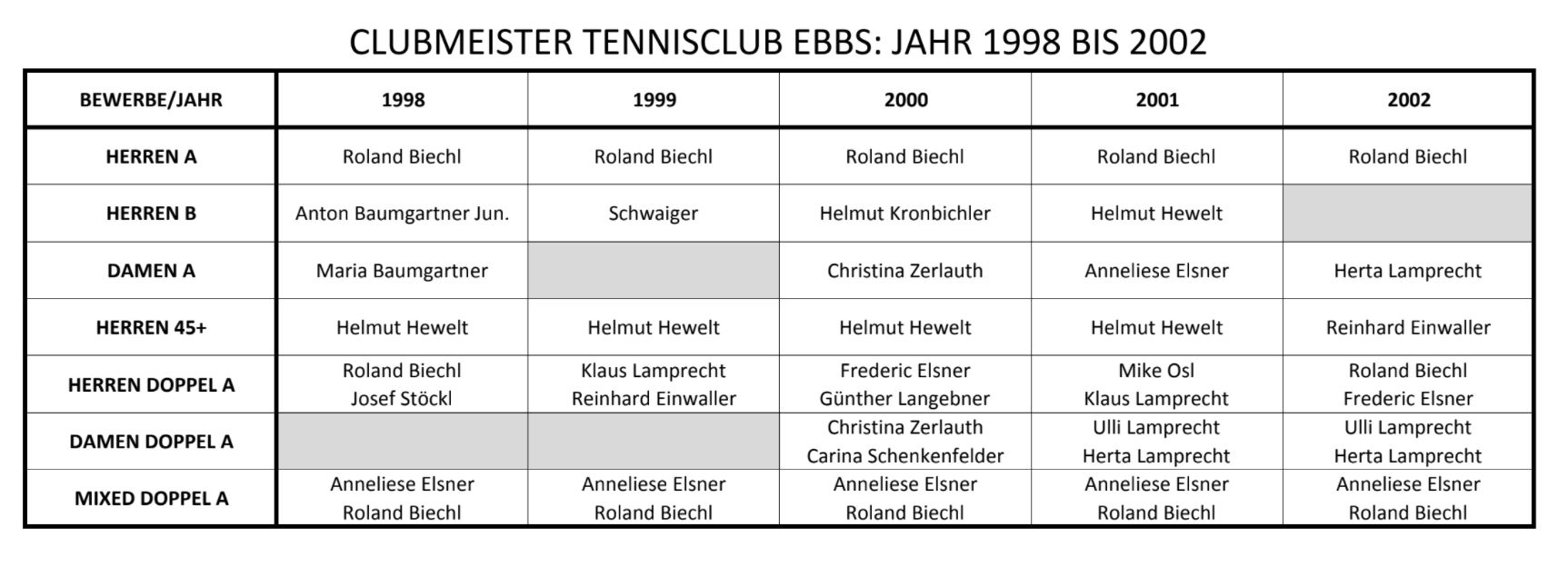 98-2002.JPG
